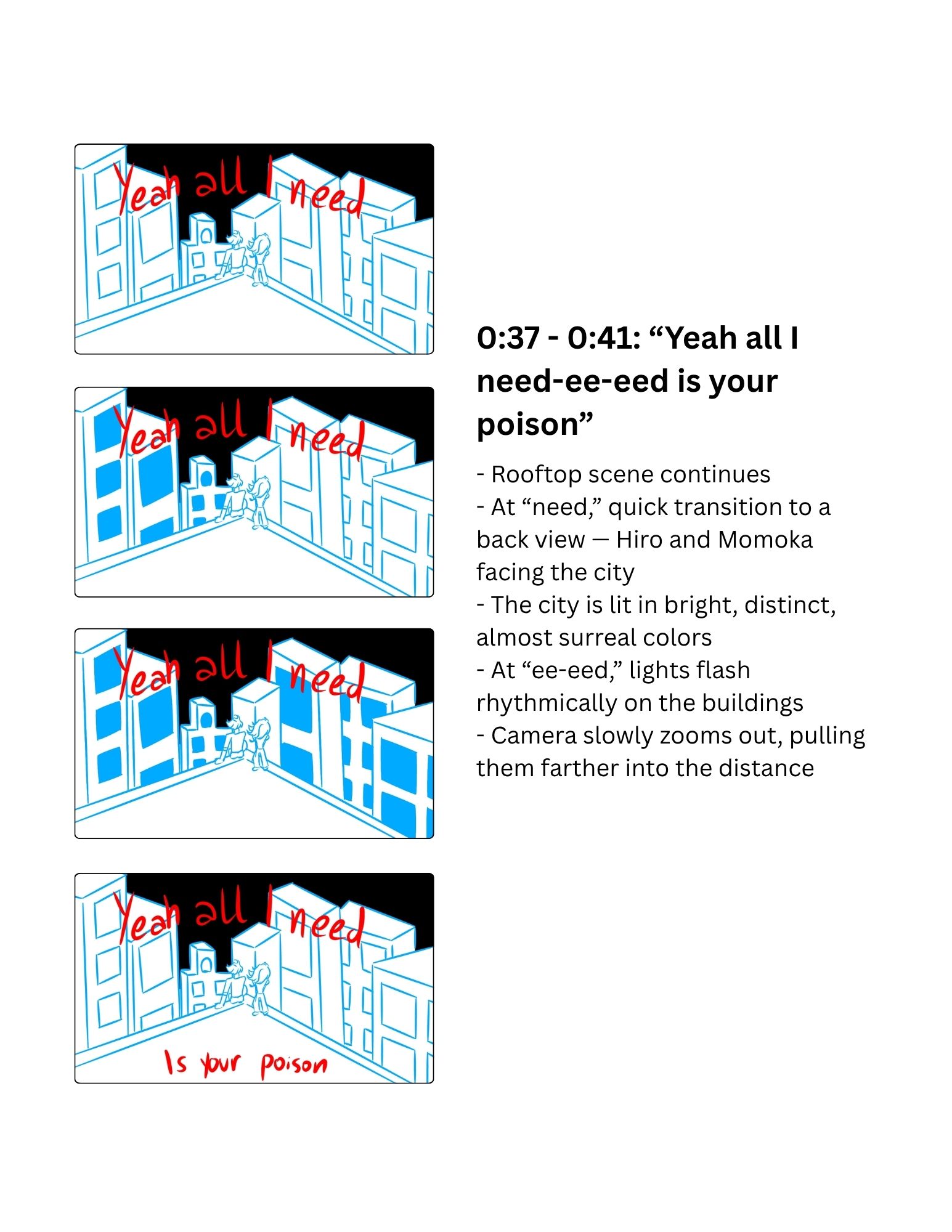 Wishlist Page Wireframe